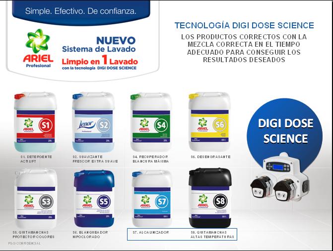 PRODUCTOS P&G - Suquisa